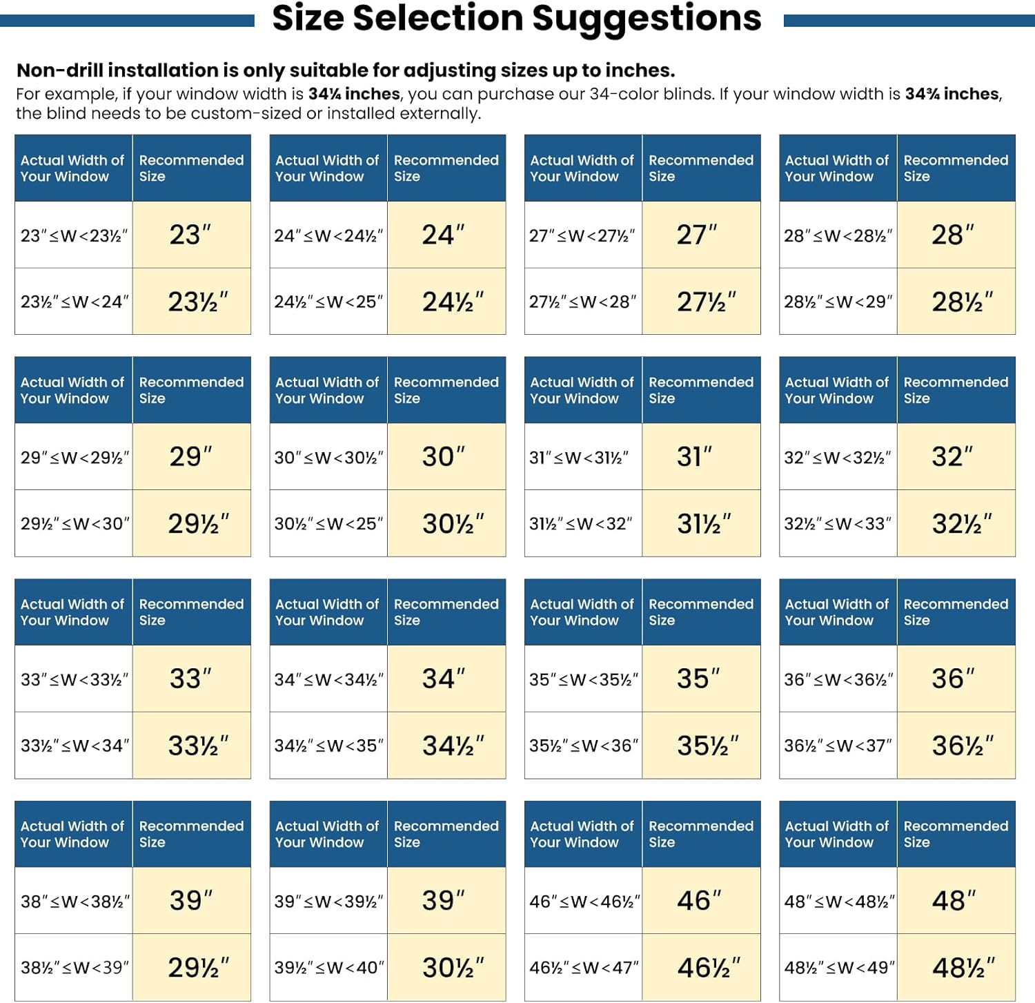 No Drill Motorized Blinds with Remote, Blackout Automatic Blinds with Solar Panel, Cordless Smart Electric Roller Shades for Windows, White, 34½ x 72